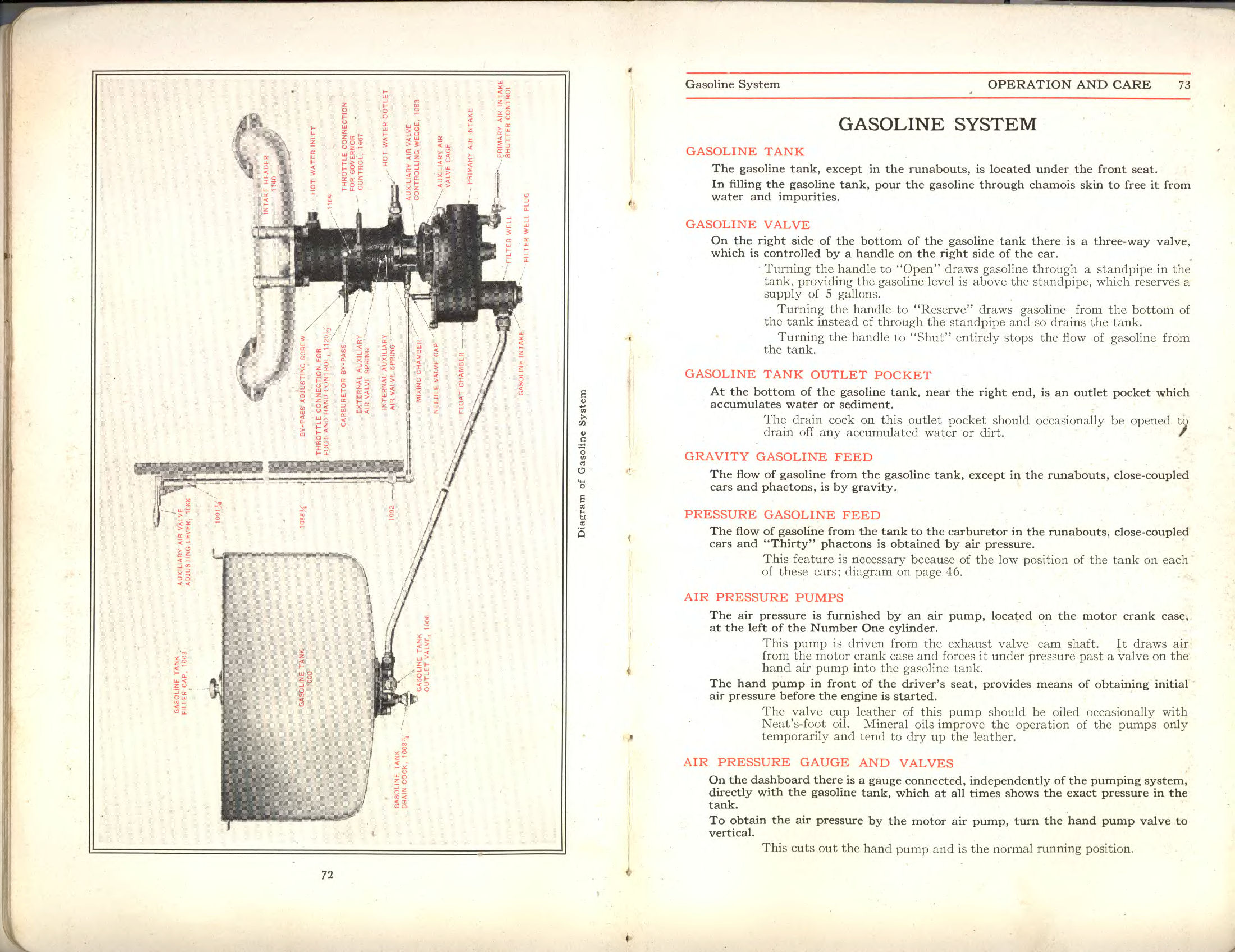 1911 Packard Owners Manual Page 17